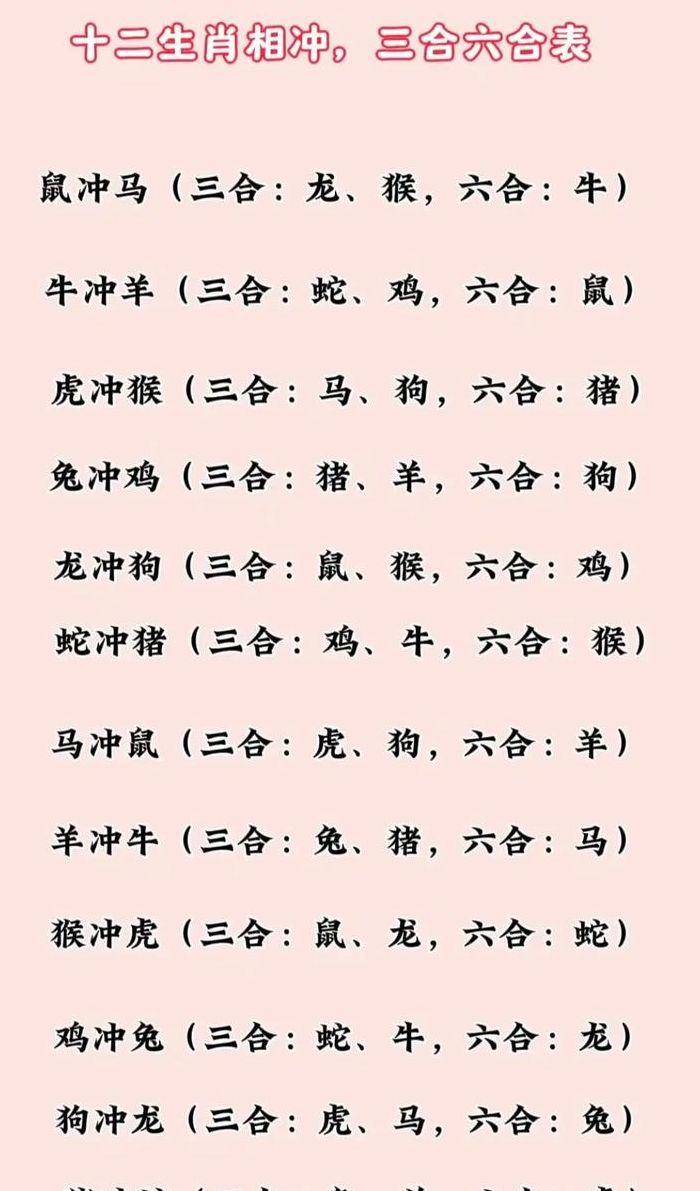 各霸一方开过什么生肖（各霸一方打生肖）