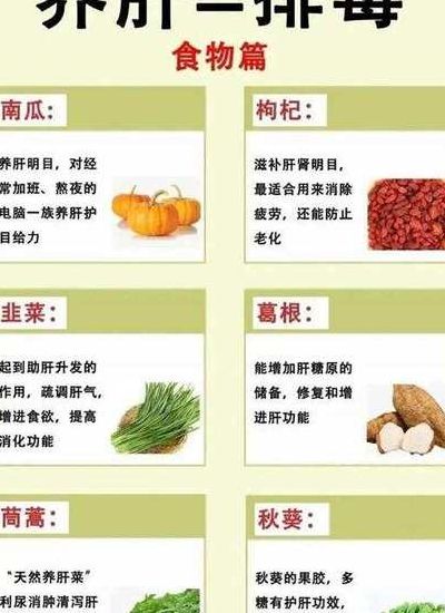 肝硬化吃啥好（肝硬化吃啥好的快）