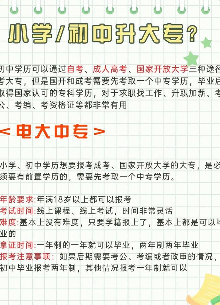 中专升大专怎么报考（中专升大专怎么报考多少钱）