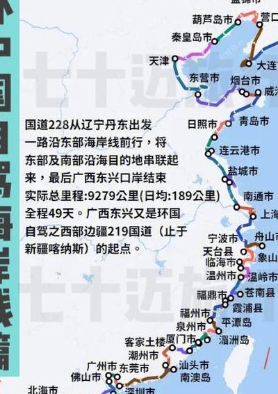 我国的海岸线有多少公里?（我国海岸线全长多少公里）