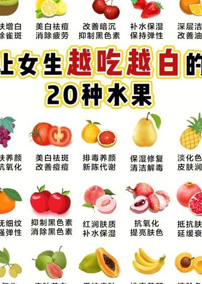 美容养颜吃啥（美容养颜吃啥水果好）