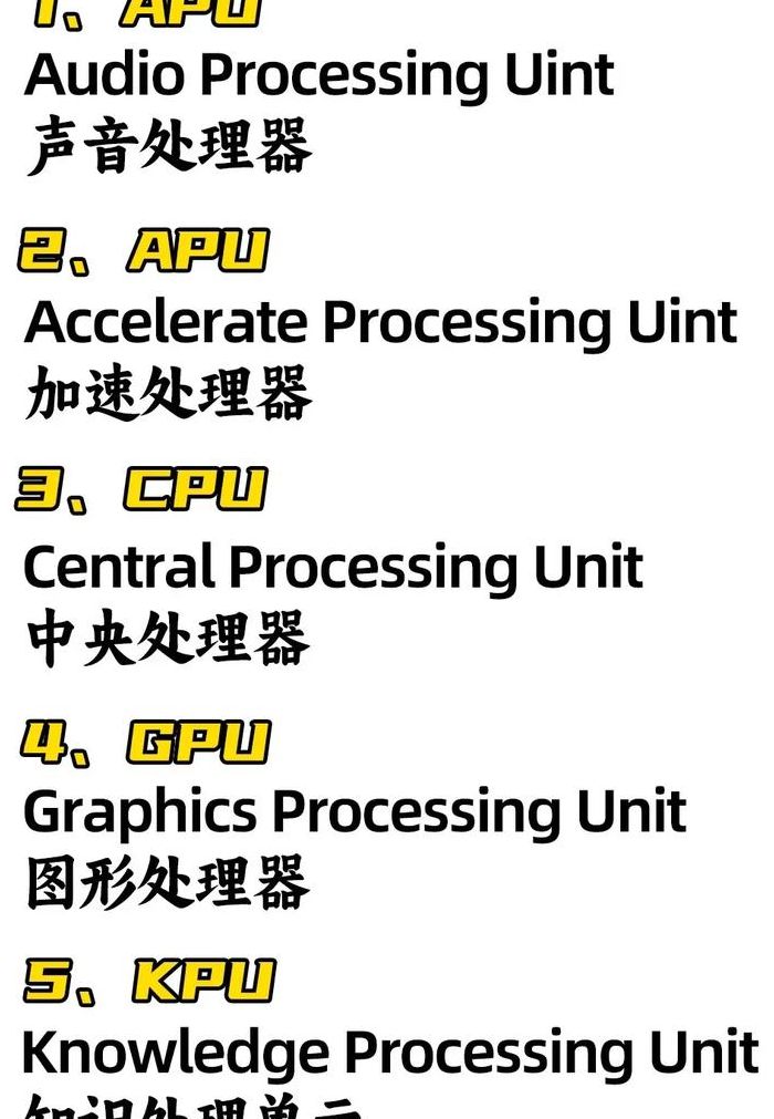 信息科技用英语怎么写（信息科技英语怎么写的）