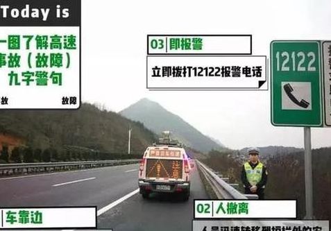 高速救援怎么报位置（高速救援报警电话多少）