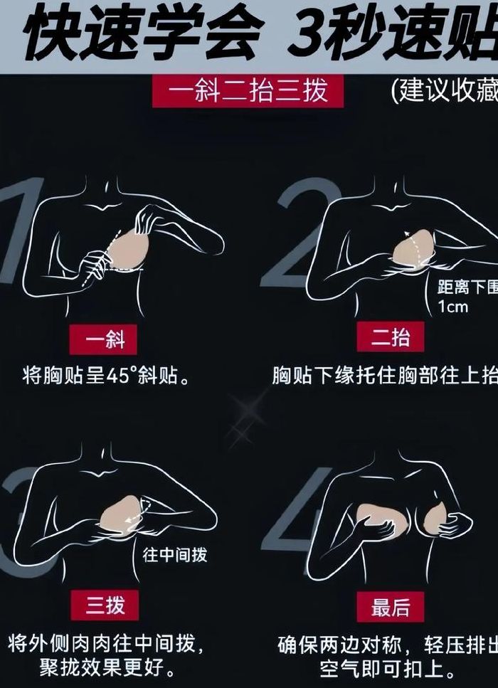 胸贴的使用方法（胸贴的使用方法图解）