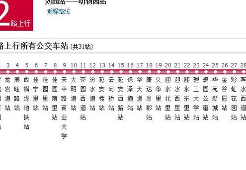 天津快速2路（天津快速2路发车间隔）