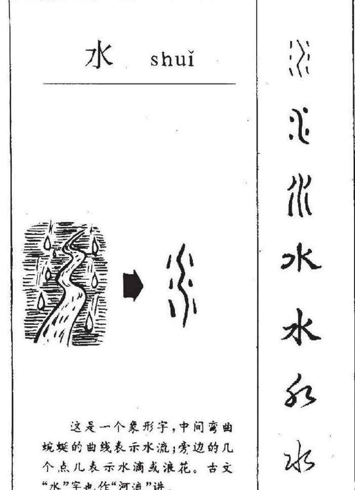 水字的来历（水字的来历和演变过程）