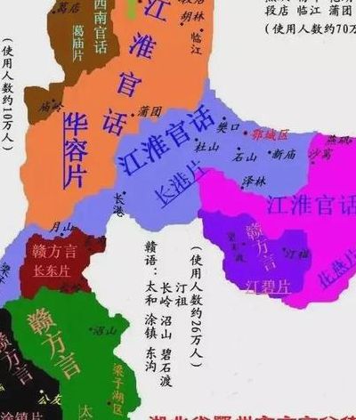 西南方言（西南方言包括哪些地方）