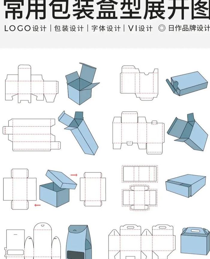 包装盒设计展开图（包装盒设计展开图带尺寸数字的图片）