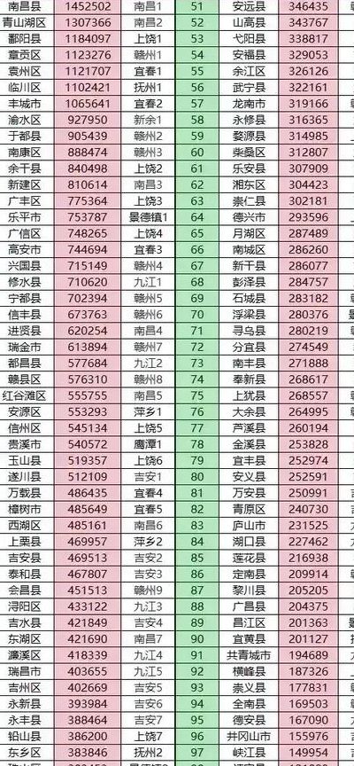 江西省资溪县（江西省资溪县人口）