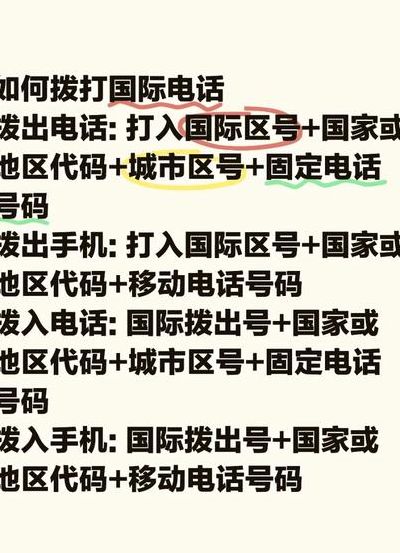 国际电话号码查询（国际电话怎么拨）