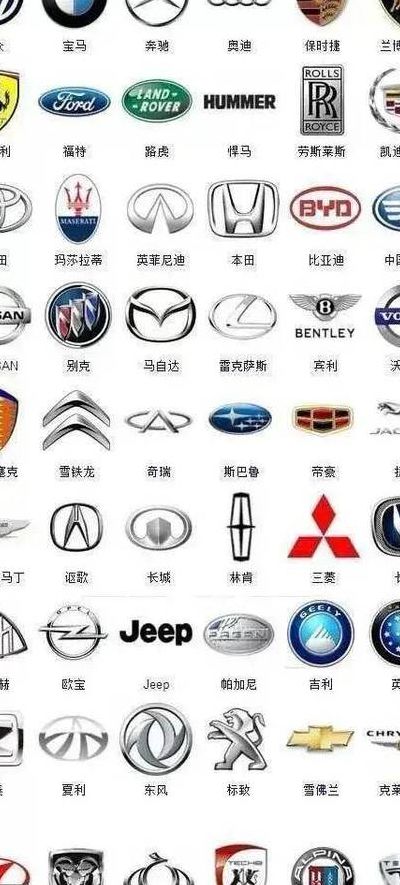 名牌车标志（名牌车标志和图案）