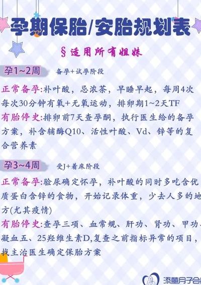 如何安胎（安胎的具体方法是）