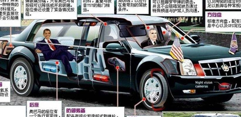 奥巴马座驾野兽（奥巴马卸任后座驾）