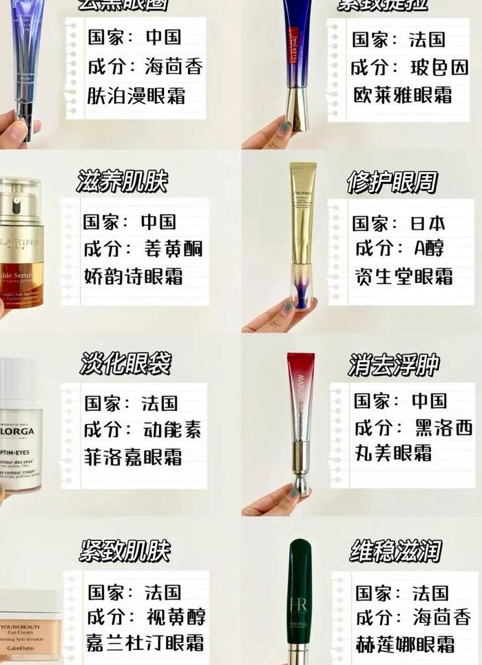 黑眼圈眼霜（黑眼圈眼霜排行榜）
