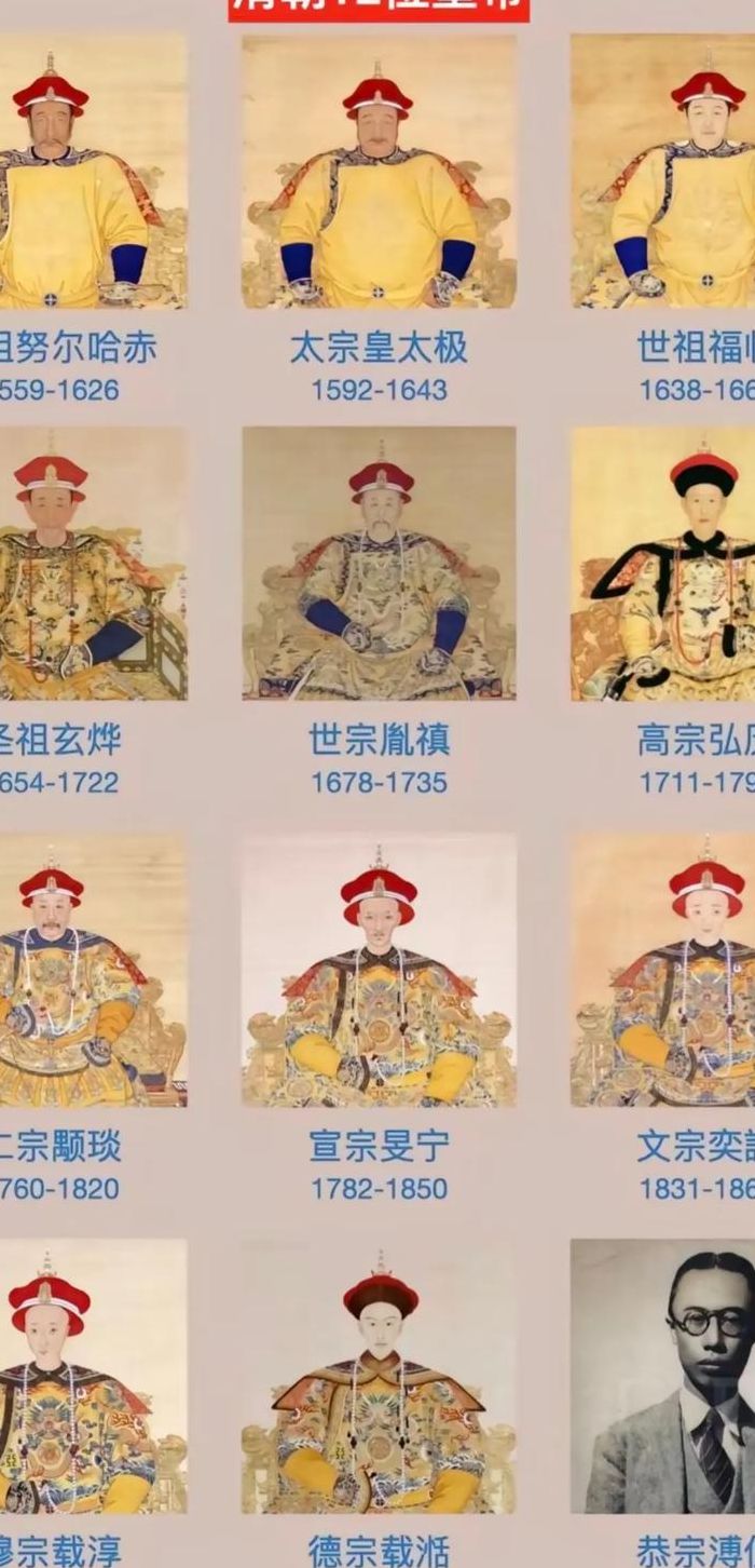 清代六大亲王（清代六大亲王是谁）