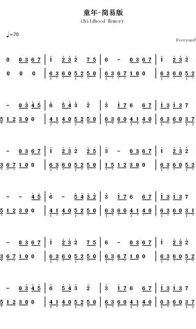 班得瑞最好听的曲子（班得瑞最好听的10首曲子童年）