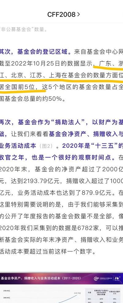 融通蓝筹成长（融通蓝筹成长基金今天分红）