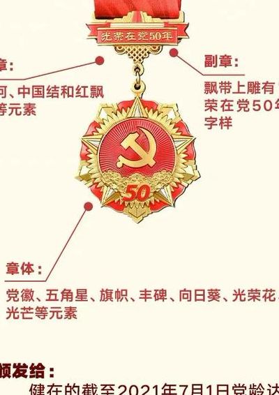 在党50年纪念章（在党50年纪念章设计图解）