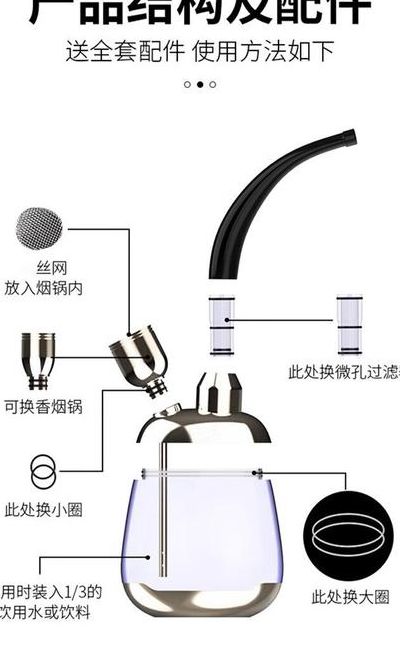 水烟壶怎么用（水烟壶使用说明）