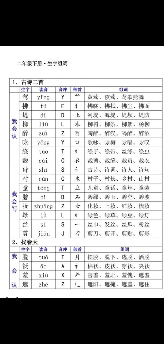 咨字组词（姿字组词）