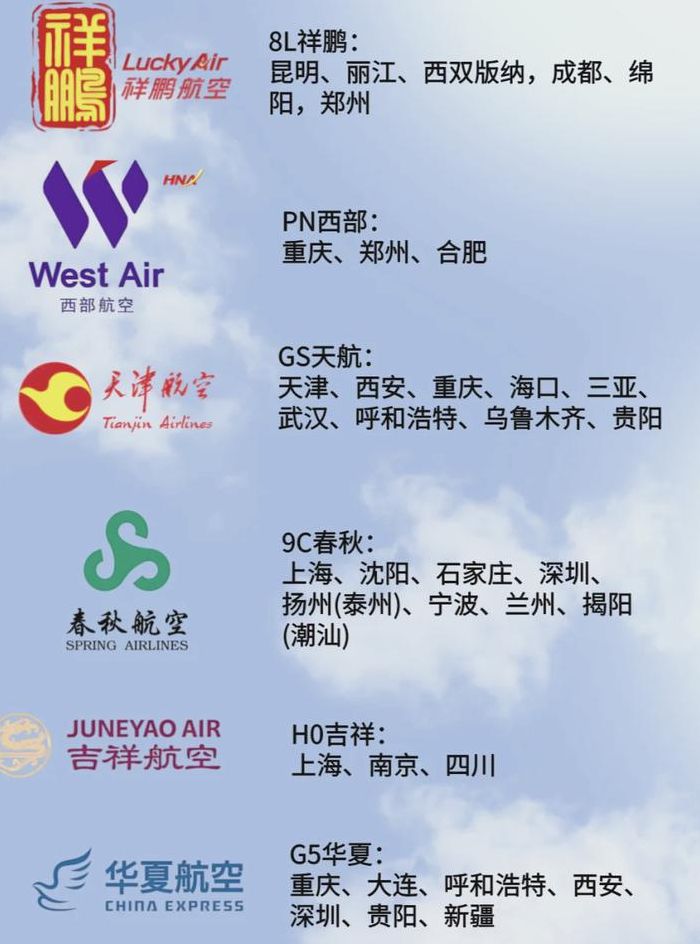 国航和南航哪个好（国航和南航哪个好）