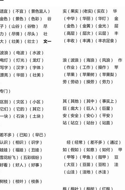 各组词组（各组词是什么啊）