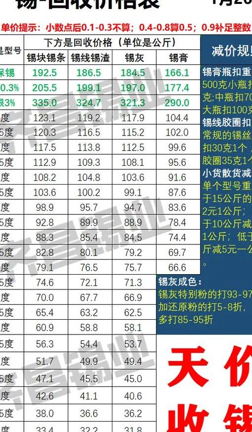 无铅锡条（无铅锡条回收多少钱一公斤）