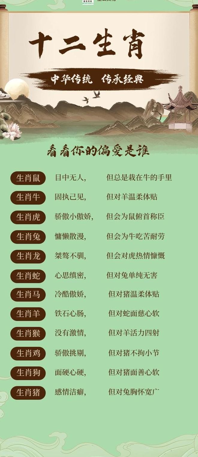 卑鄙无耻打一动物（卑鄙无耻什么生肖）