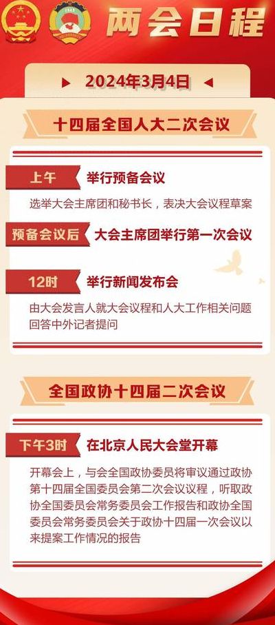 2016两会时间表（2016两会起止时间）