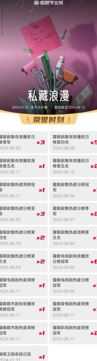 猫眼电视剧（猫眼电视剧网播量排行榜实时）