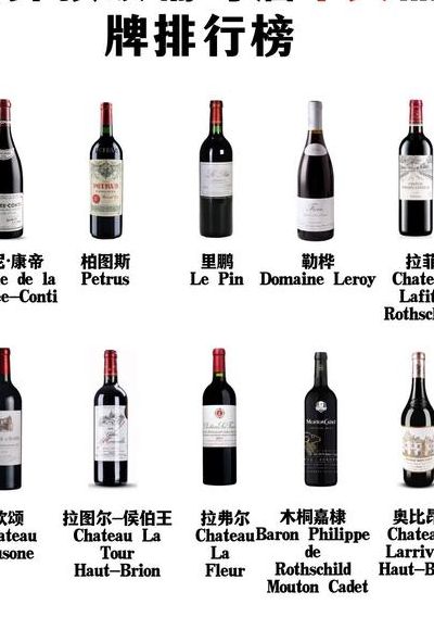 法国红酒品牌有哪些（法国红酒品牌有哪些名字）