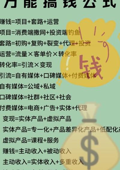 非生活必需品（非生活必需品一般采用什么营销方式）