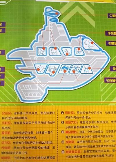 赛尔号图鉴（赛尔号图鉴app）