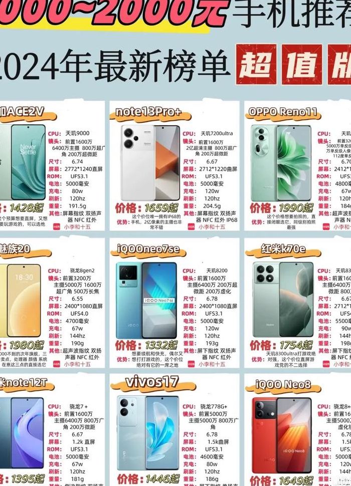 1000元以下的手机推荐（1000元以下的手机推荐二手）