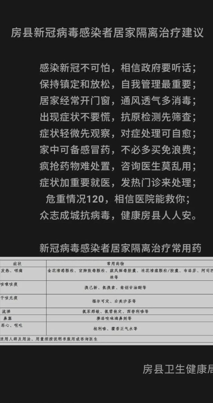 不建议感染新冠后独自居家隔离（感染新冠肺炎可以居家）