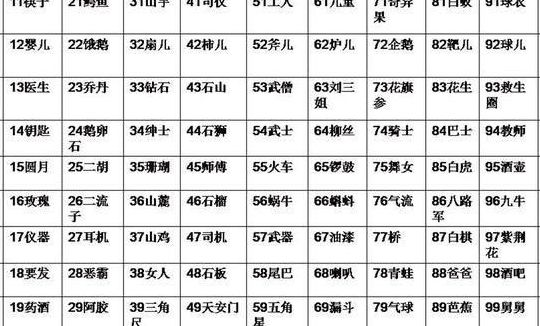 逍遥右脑记忆（逍遥右脑记忆论坛）