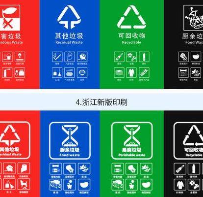 垃圾桶标识的简单介绍