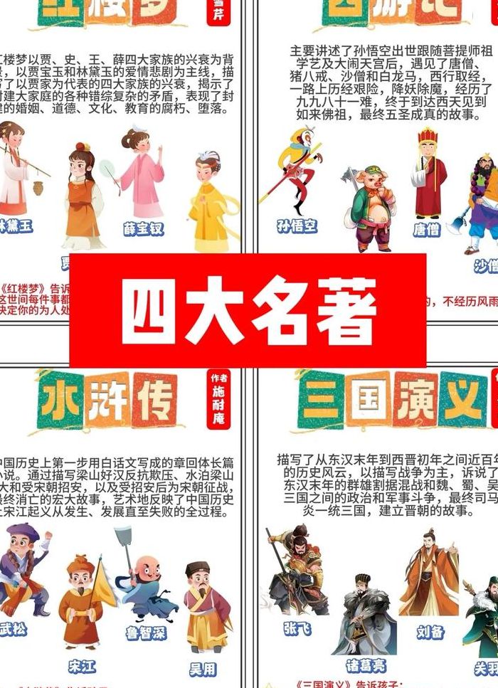 网络四大名著（网络四大名著是什么）