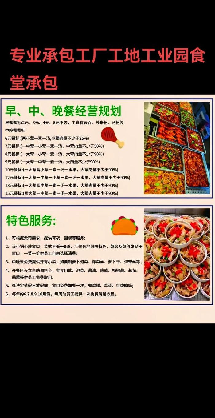 200人食堂承包利润（100人食堂承包利润）