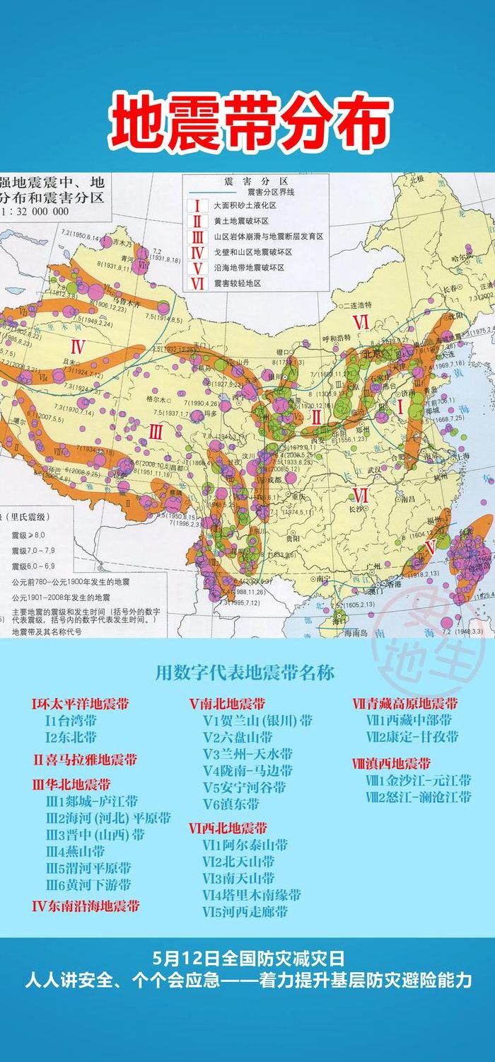 渤海地震（渤海地震带包括哪些地区）