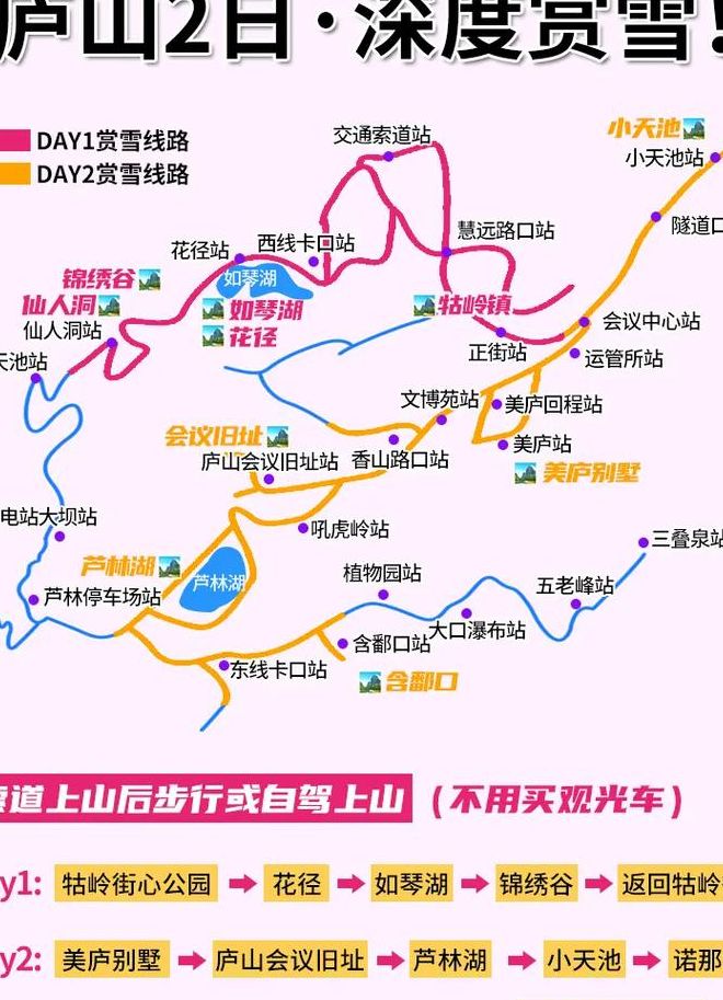 庐山旅游路线（庐山旅游路线图片）
