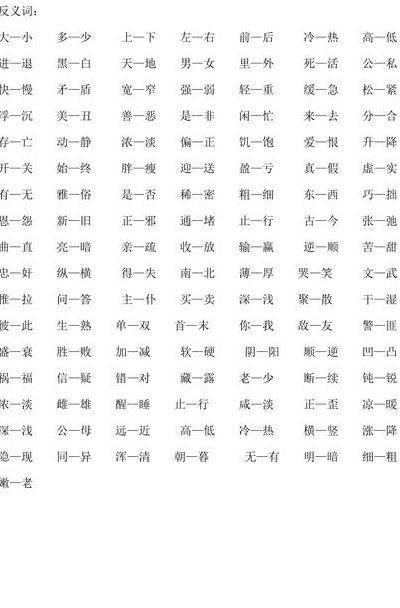 俩字成语接龙（俩字成语接龙开头）