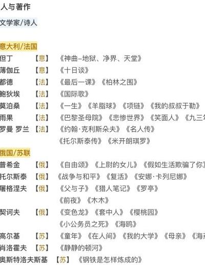 近代文学家（近代文学家排名）