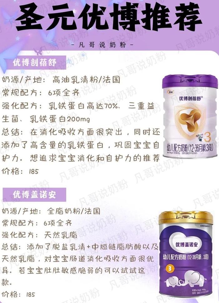 圣元优博奶粉事件（圣元优博奶粉是什么奶粉）