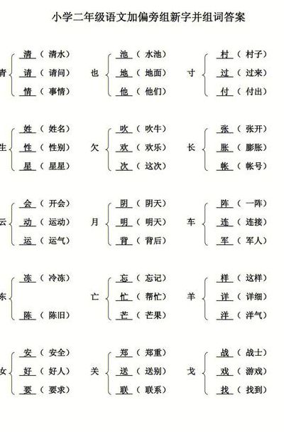 土加偏旁组新字（青加偏旁组新字）