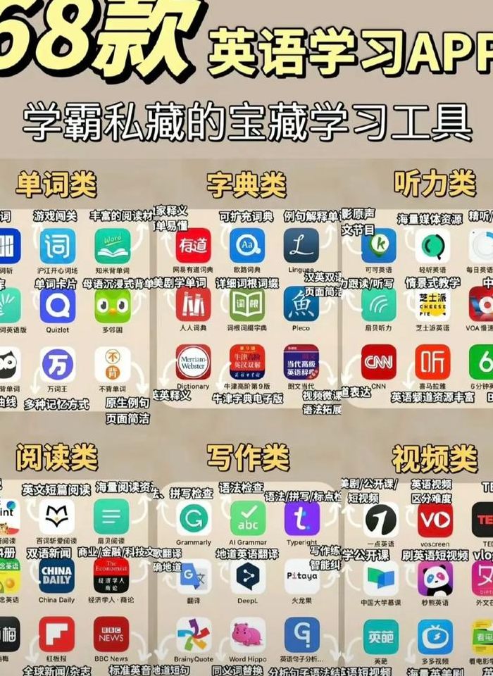 英语教学软件（英语教学软件属于）