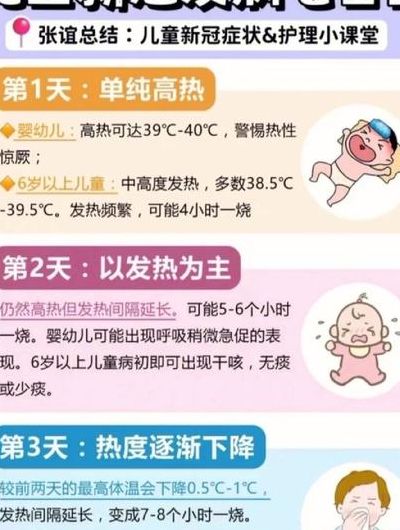 新冠一定会发烧吗（新冠一定发烧吗但全身痛）