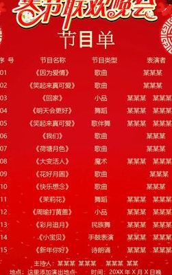 2014央视春晚节目单（2021年春节联欢晚会回放完整版）