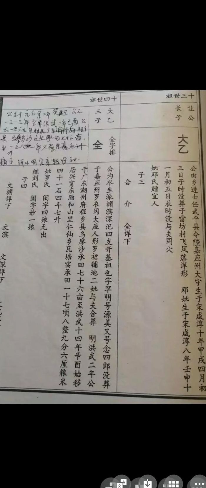 何氏家族悼文（何氏家族辈分表）