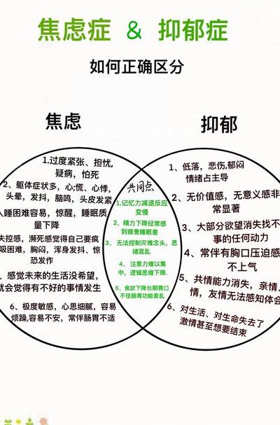 生病了焦虑（生病了焦虑怎么办）